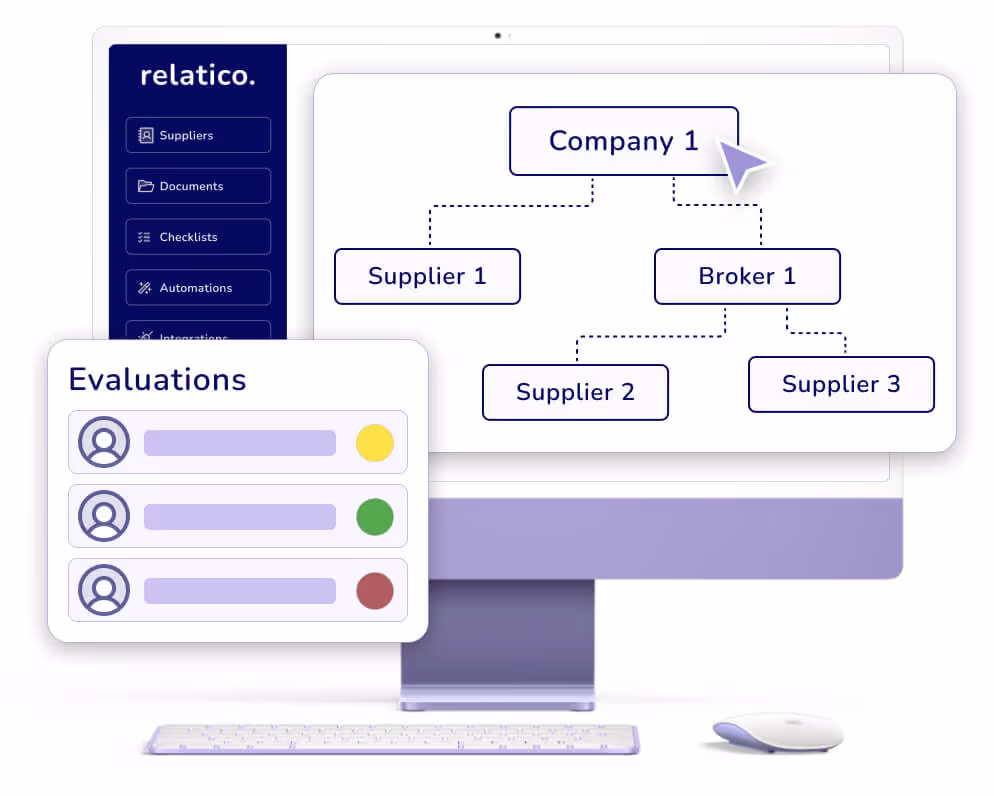 Example of the Supply Chain MApping and Supplier Evaluation Functions of relatico. Relatico is a supplier management software. This Software can be used for LKSG, CSDDD and more.